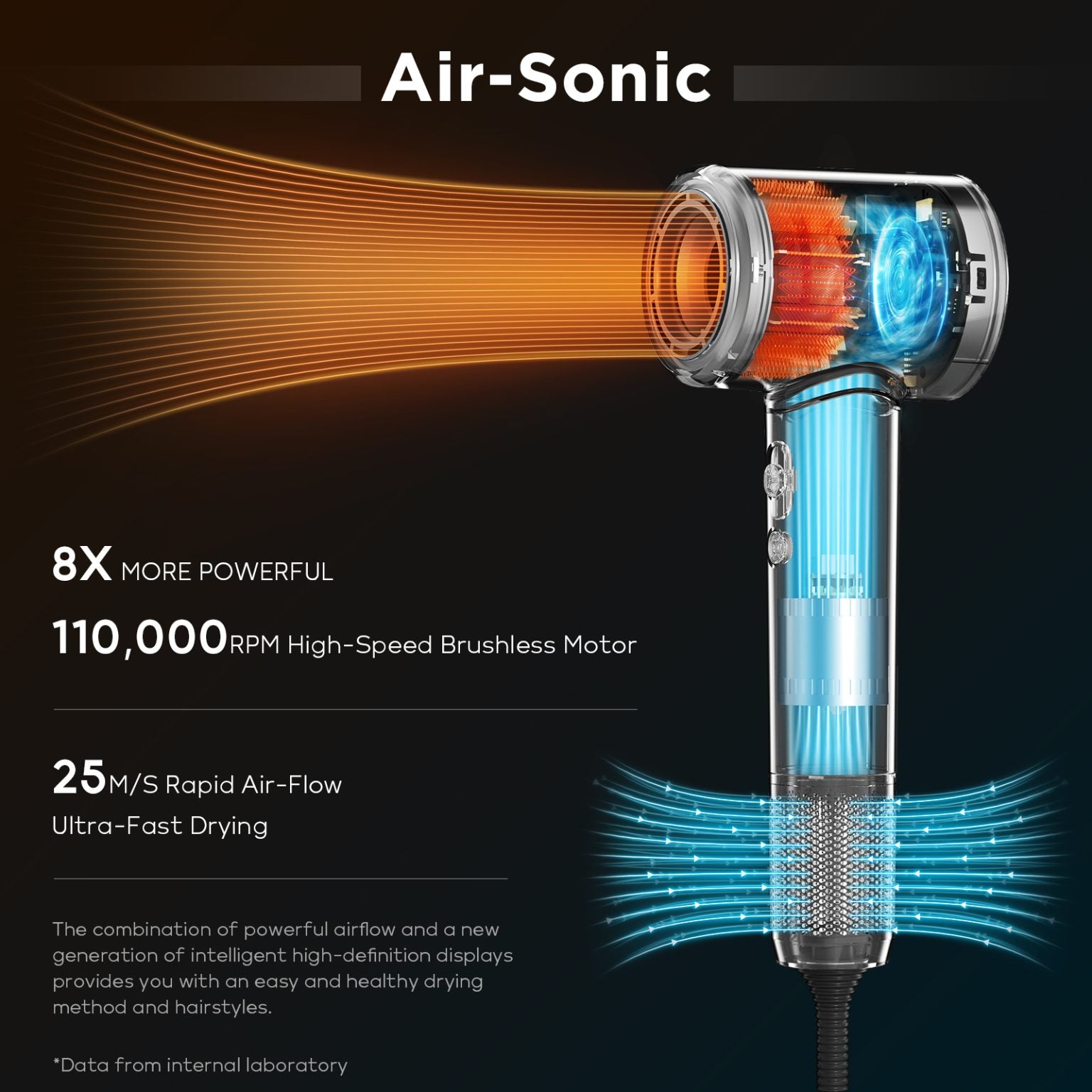 Whisper Sonic Air image 4